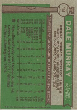1976 Topps #18 Dale Murray back image