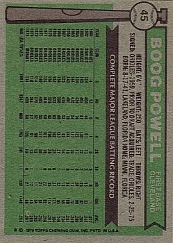 1976 Topps #45 Boog Powell back image