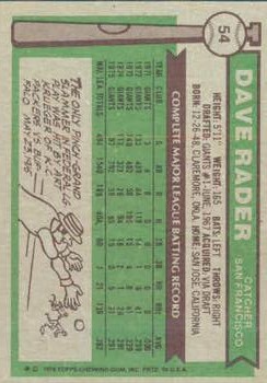 1976 Topps #54 Dave Rader back image