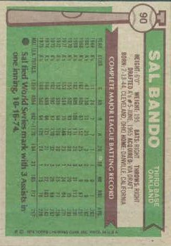 1976 Topps #90 Sal Bando back image