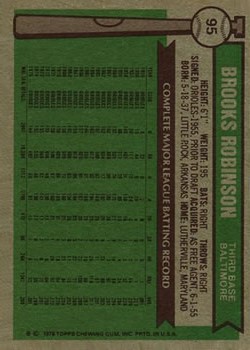 1976 Topps #95 Brooks Robinson back image