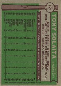 1976 Topps #121 Tony Solaita back image