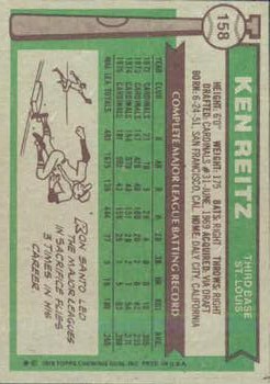 1976 Topps #158 Ken Reitz back image