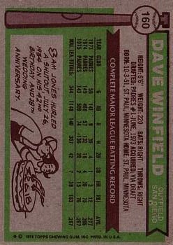 1976 Topps #160 Dave Winfield back image