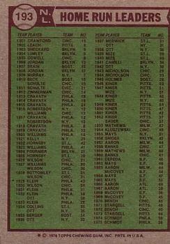 1976 Topps #193 NL Home Run Leaders/Mike Schmidt/Dave Kingman/Greg Luzinski back image