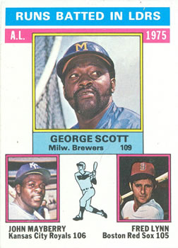 1976 Topps #196 AL RBI Leaders/George Scott/John Mayberry/Fred Lynn
