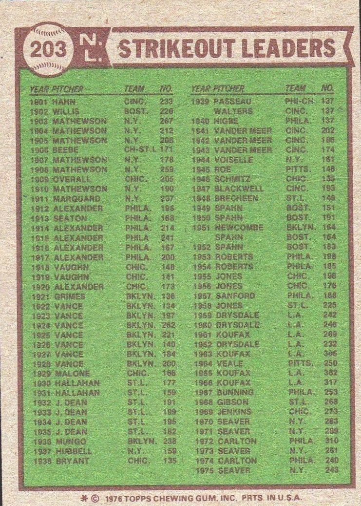 1976 Topps #203 NL Strikeout Leaders/Tom Seaver/John Montefusco/Andy Messersmith back image