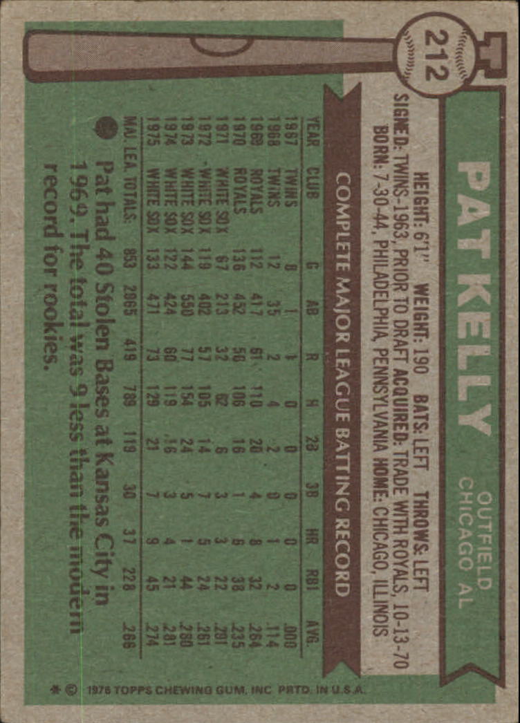 1976 Topps #212 Pat Kelly back image