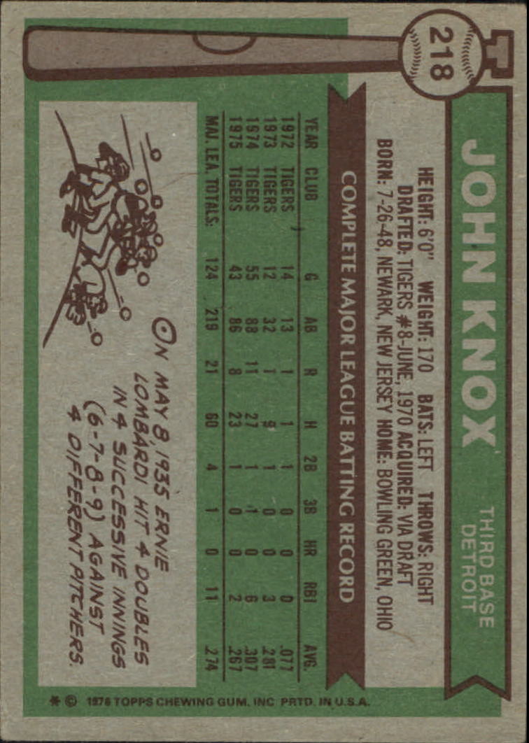 1976 Topps #218 John Knox back image