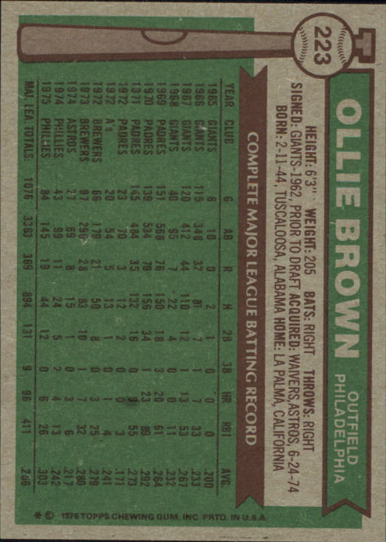 1976 Topps #223 Ollie Brown back image