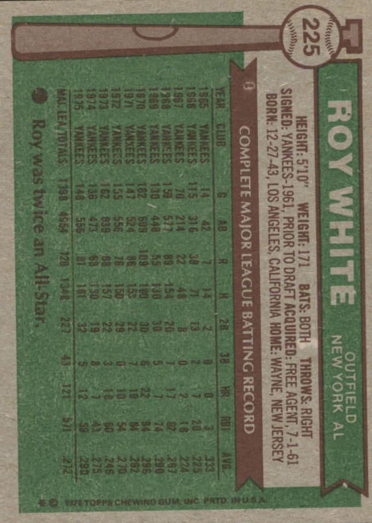 1976 Topps #225 Roy White back image