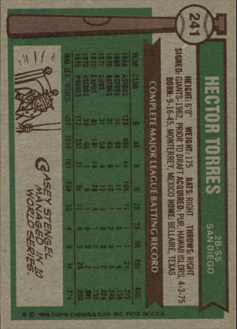 1976 Topps #241 Hector Torres back image