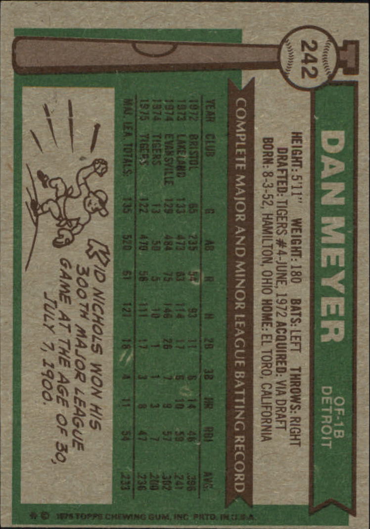 1976 Topps #242 Dan Meyer back image