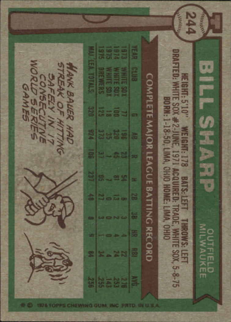1976 Topps #244 Bill Sharp back image