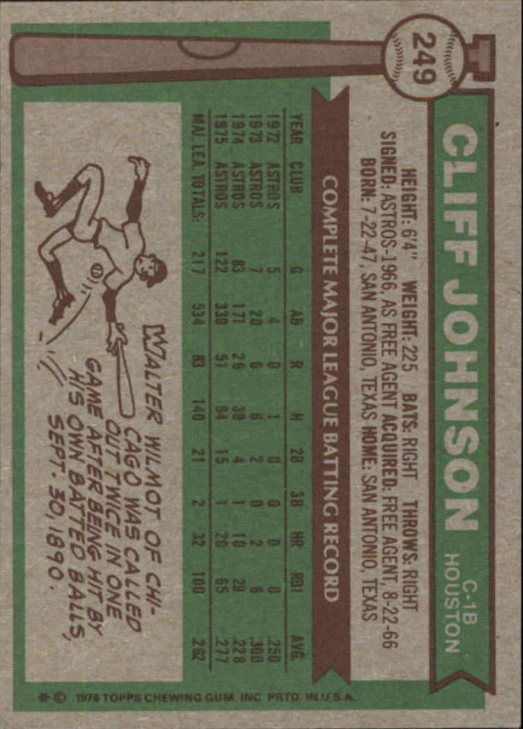 1976 Topps #249 Cliff Johnson back image
