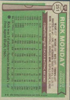 1976 Topps #251 Rick Monday back image