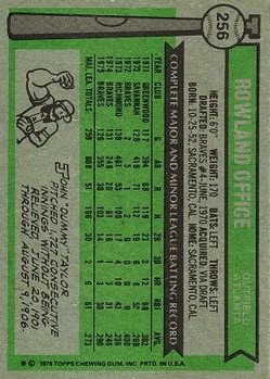1976 Topps #256 Rowland Office back image
