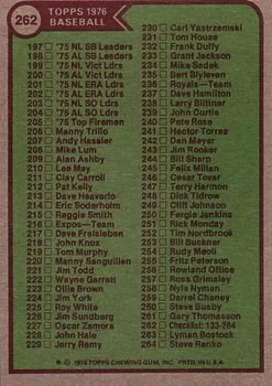 1976 Topps #262 Checklist 133-264 back image