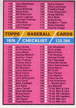 1976 Topps #262 Checklist 133-264
