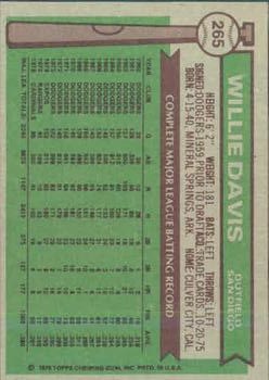 1976 Topps #265 Willie Davis back image