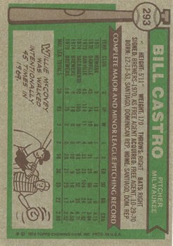1976 Topps #293 Bill Castro RC back image