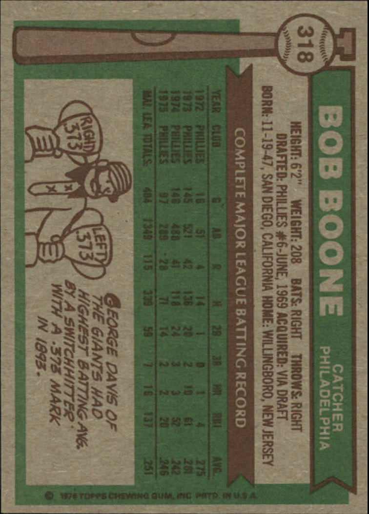 1976 Topps #318 Bob Boone back image