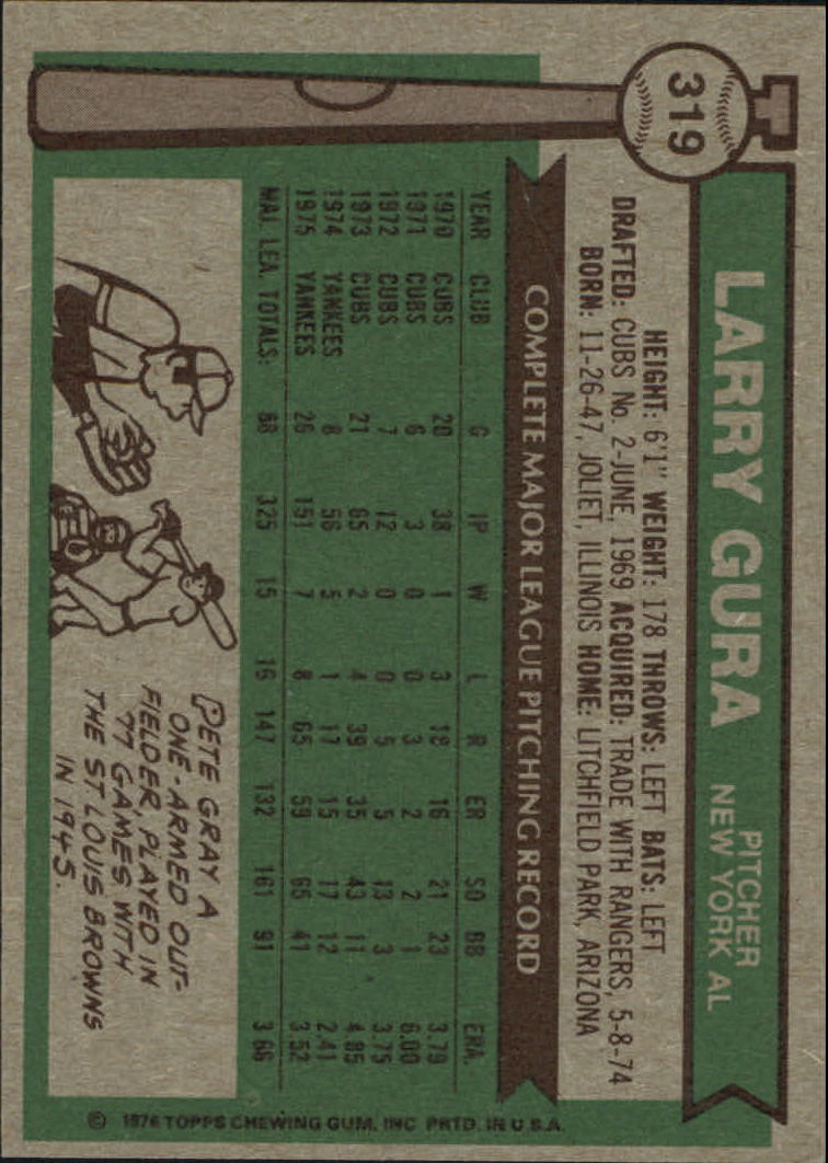 1976 Topps #319 Larry Gura back image