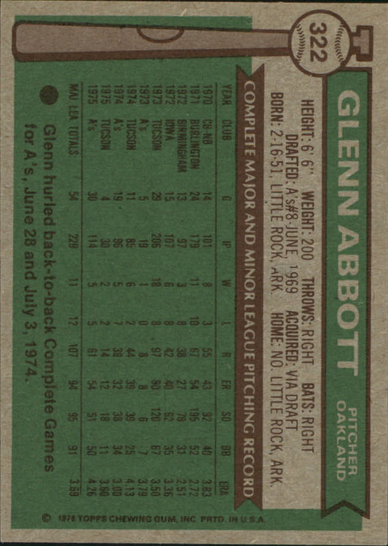1976 Topps #322 Glenn Abbott back image