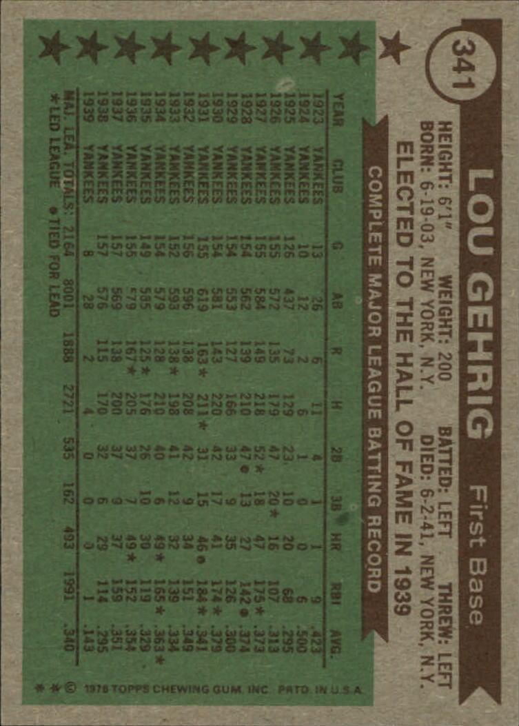1976 Topps #341 Lou Gehrig ATG back image