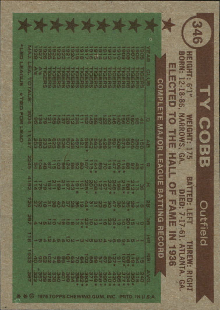 1976 Topps #346 Ty Cobb ATG back image