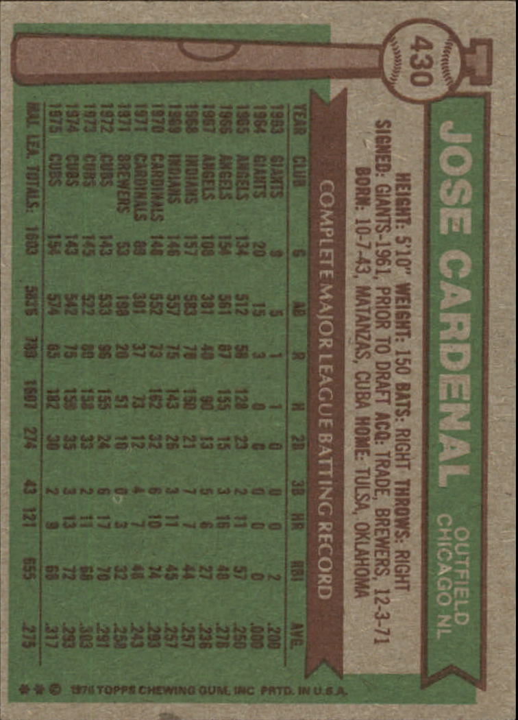 1976 Topps #430 Jose Cardenal back image