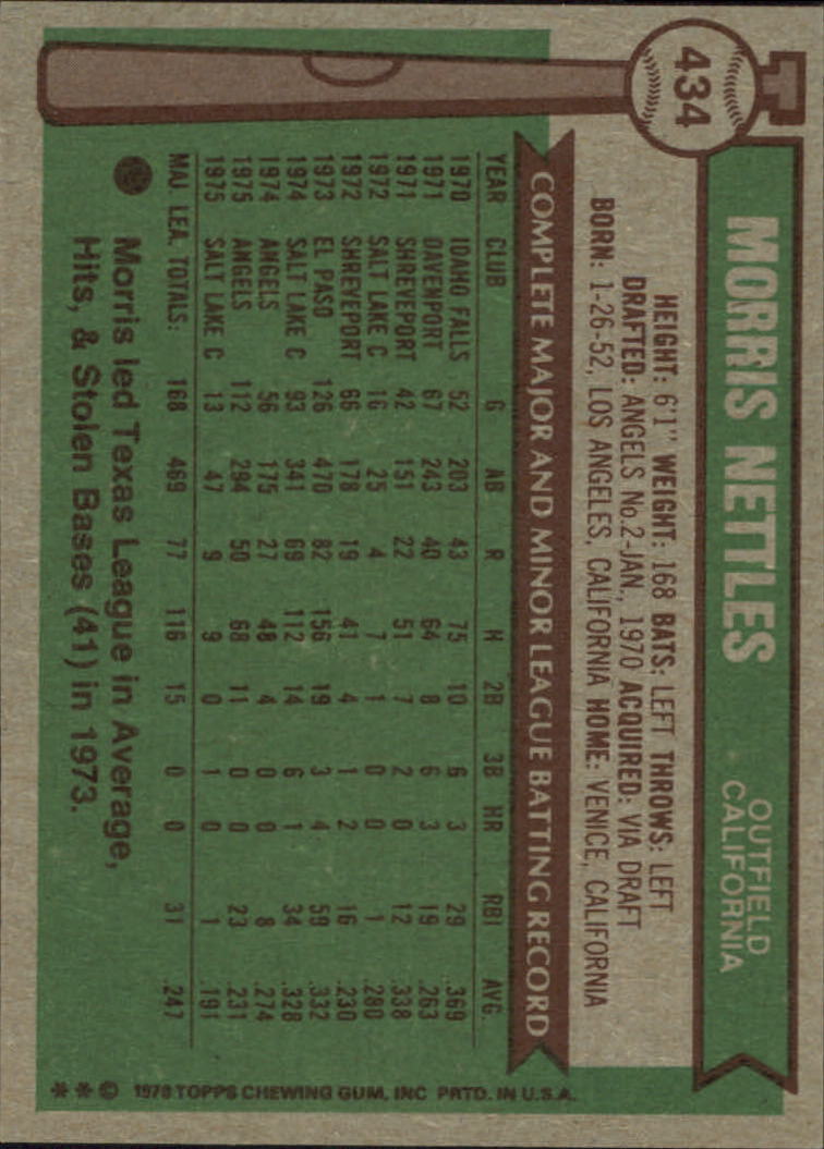 1976 Topps #434 Morris Nettles - EX