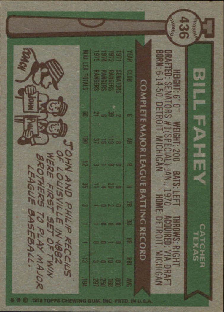 1976 Topps #436 Bill Fahey back image