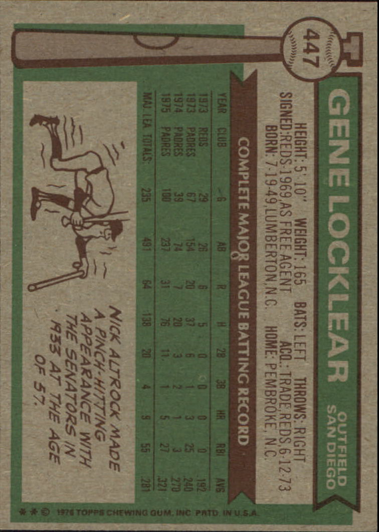 1976 Topps #447 Gene Locklear back image