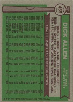 1976 Topps #455 Dick Allen back image