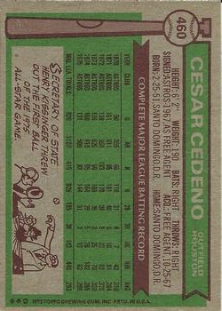 1976 Topps #460 Cesar Cedeno back image