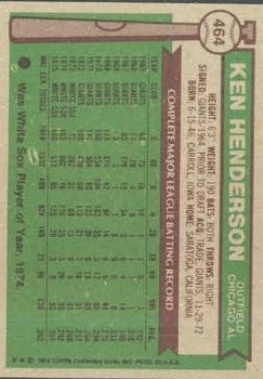 1976 Topps #464 Ken Henderson back image