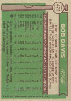 1976 Topps #472 Bob Davis RC back image