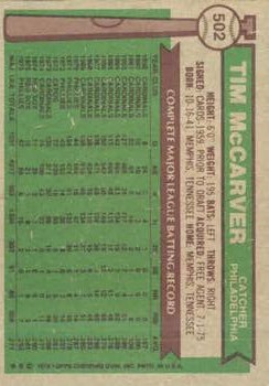 1976 Topps #502 Tim McCarver back image