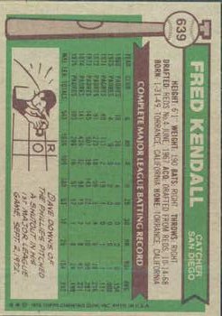1976 Topps #639 Fred Kendall back image