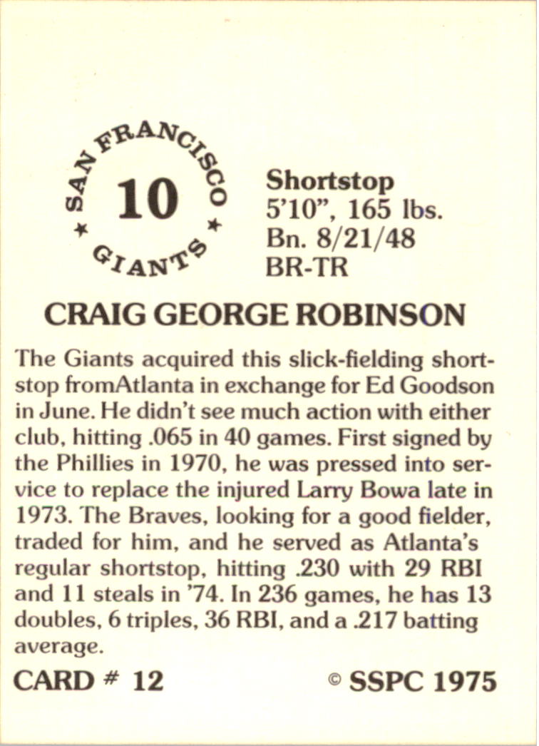 1976 SSPC #12 Craig Robinson back image