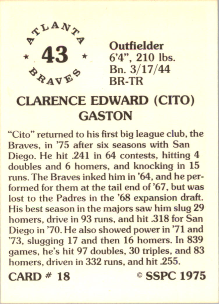 1976 SSPC #18 Cito Gaston back image