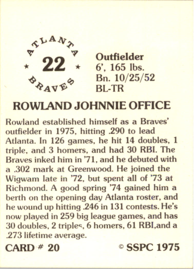 1976 SSPC #20 Rowland Office back image