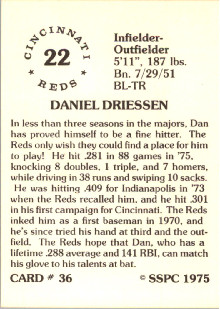 1976 SSPC #36 Dan Driessen back image