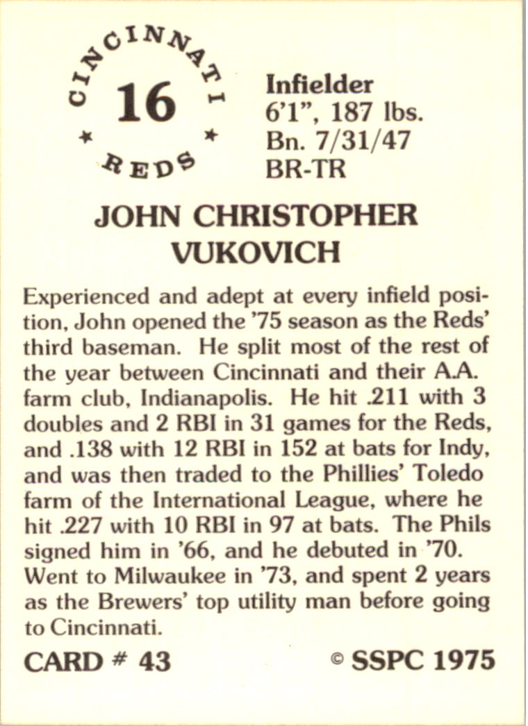 1976 SSPC #43 John Vukovich back image