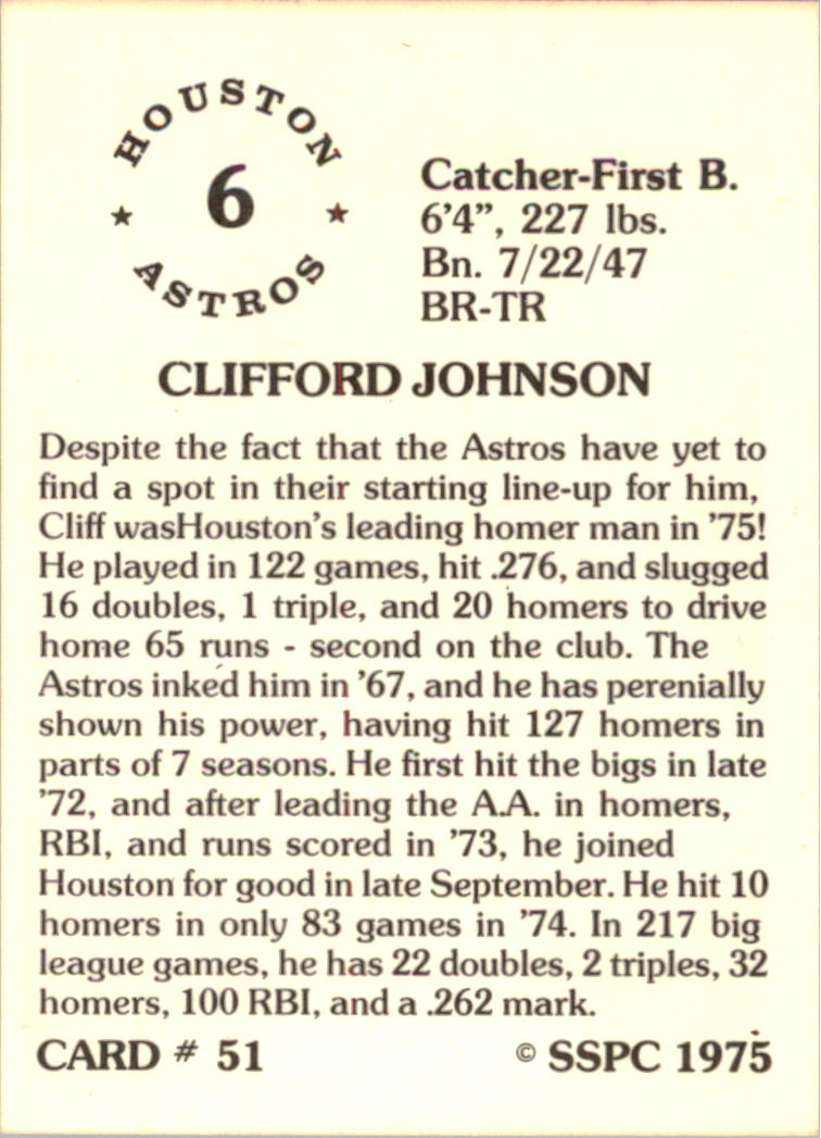 1976 SSPC #51 Cliff Johnson back image