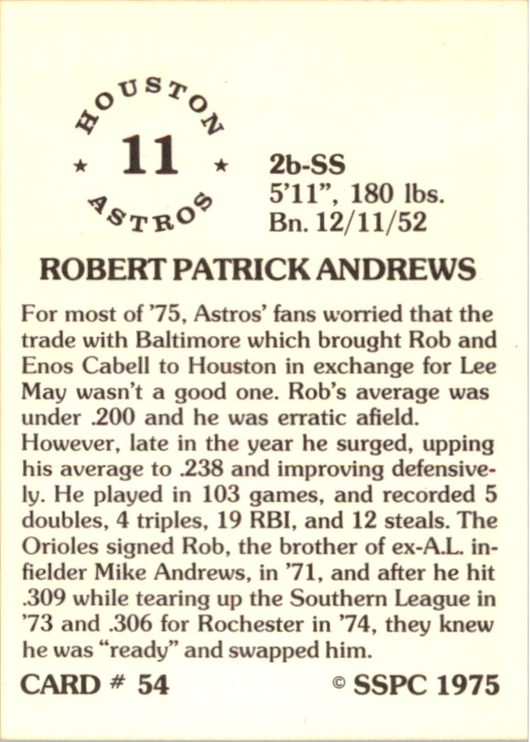 1976 SSPC #54 Rob Andrews back image