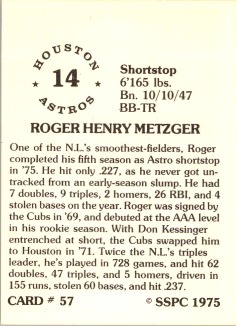 1976 SSPC #57 Roger Metzger back image