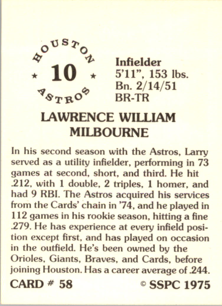1976 SSPC #58 Larry Milbourne back image