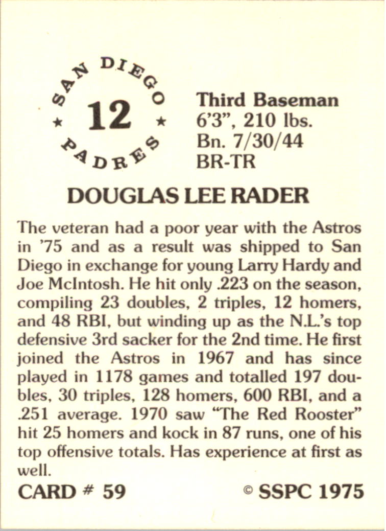 1976 SSPC #59 Doug Rader back image